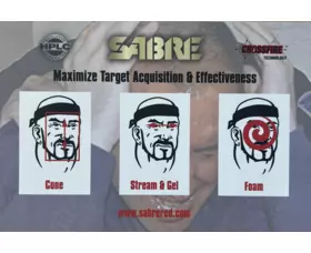 Obranný sprej SABRE RED klíčenka růžová sada 2 ks