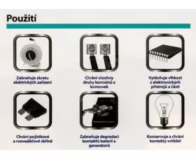 Olej ve spreji NANOPROTECH Electric 150ml