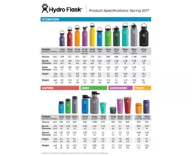 Termolahev Hydro Flask 18 oz (532ml), úzké hrdlo, Stainless