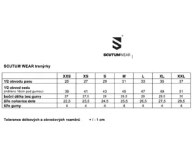 Funkční trenýrky Scutum Wear Trey, černé