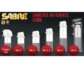 Obranný sprej SABRE RED CROSSFIRE MK-3 Stream, 10% OC 1.33% MC, 1.4 oz