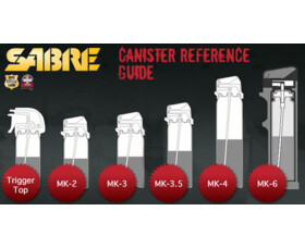 Obranný sprej SABRE RED CROSSFIRE MK-3 gel, 10% OC 1.33% MC, Flip Top pojistka, 1.5 oz