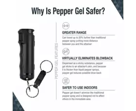 Obranný gel SABRE RED s odnímatelnou klíčenkou a píšťalkou, růžový 16ml