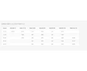 Bojové kalhoty NFM GARM 2.0 Combat pants 7580/8490, Coyote Brown písková 32/34