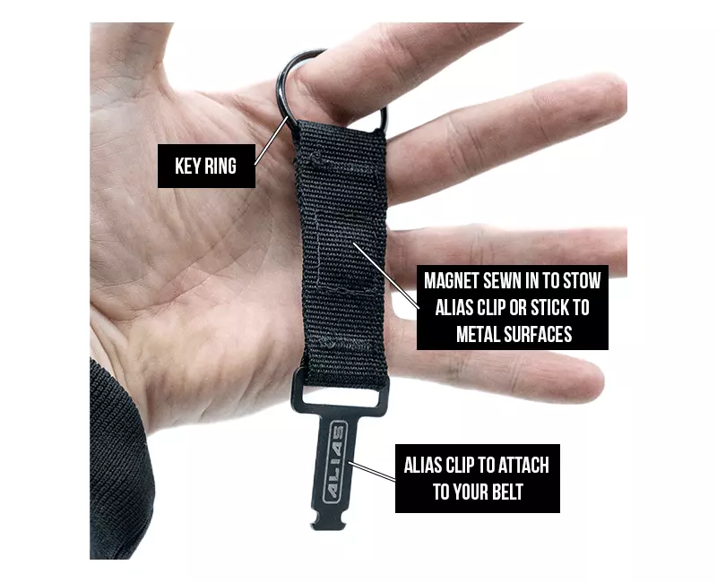 Alias-Keychain.png